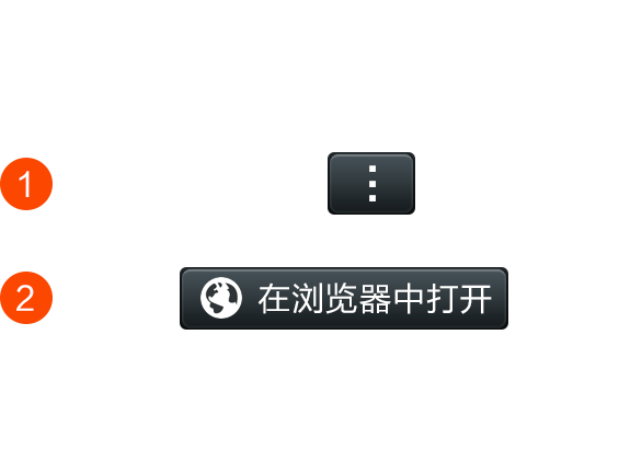遮罩图片